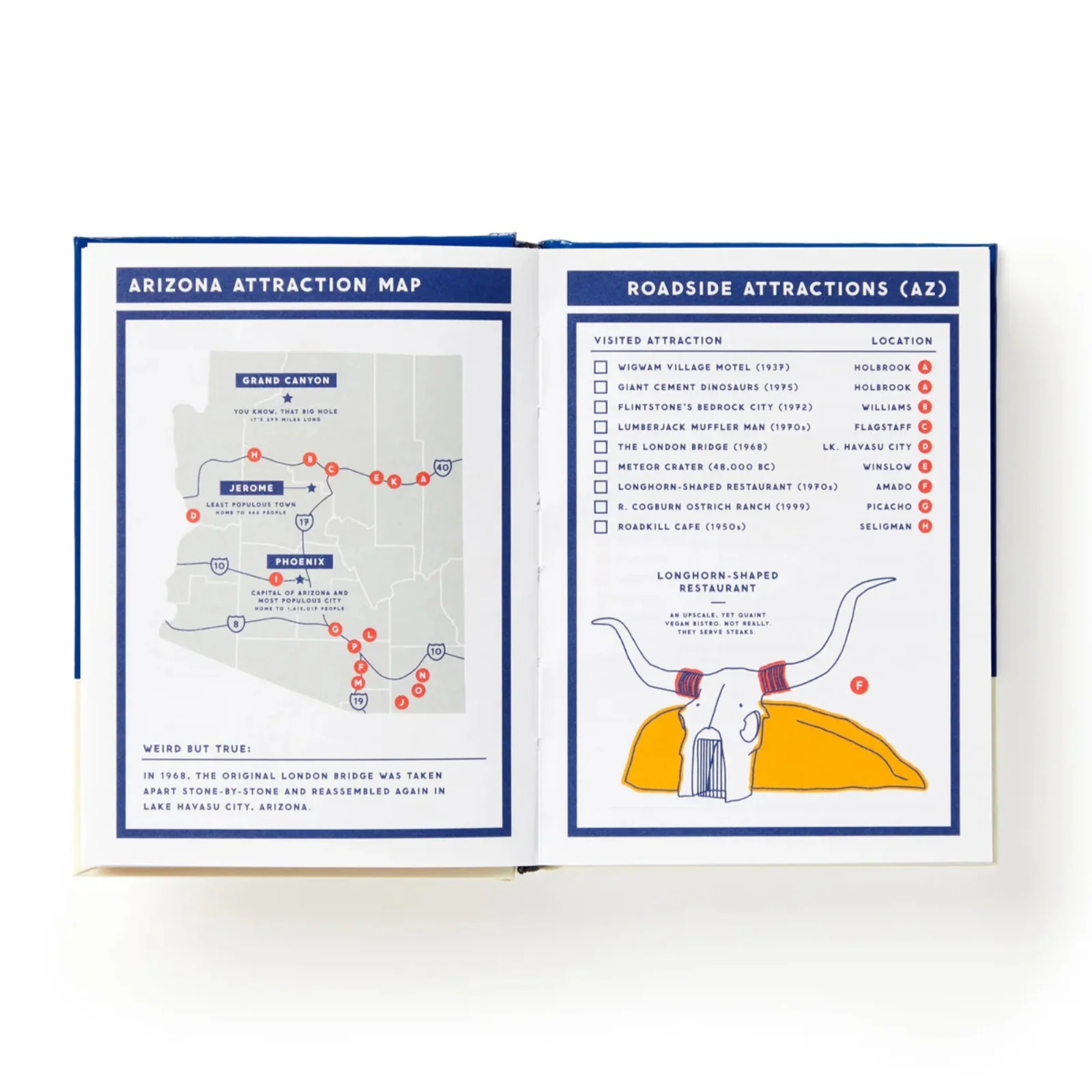 Bored In The USA: A Field Guide To Best-ish Stuff in America - Image 4
